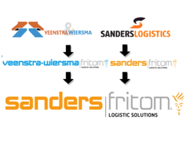 fritom-group-50-jaar-veenstra-wiersma